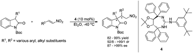 Graphical abstract: Novel tartrate-derived guanidine-catalyzed highly enantio- and diastereoselective Michael addition of 3-substituted oxindoles to nitroolefins