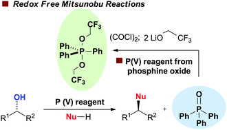 Graphical abstract: Development of a redox-free Mitsunobu reaction exploiting phosphine oxides as precursors to dioxyphosphoranes