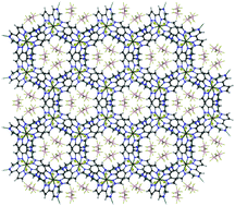 Graphical abstract: Complex thermal expansion properties in a molecular honeycomb lattice