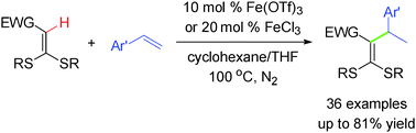 Graphical abstract: Iron-catalyzed alkylation of α-oxo ketene dithioacetals