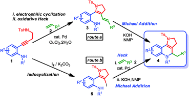 Graphical abstract: An expedient approach to pyrrolo[3,2-c]quinolines via regioselective formation of the pyrrole nucleus over indoles