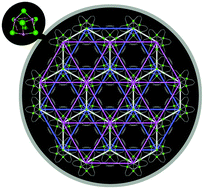 Graphical abstract: A bilayer triangular lattice with crown-like Co7 spin cluster SBUs exhibiting high spin frustration