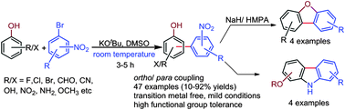 Graphical abstract: Chemoselective arylation of phenols with bromo-nitroarenes: synthesis of nitro-biaryl-ols and their conversion into benzofurans and carbazoles
