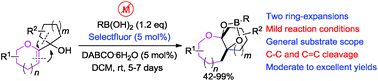 Graphical abstract: A metal-free dyotropic-like rearrangement of 2-oxa allylic alcohols in the presence of organoboronic acids