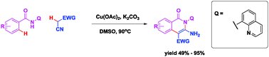 Graphical abstract: Copper-mediated C–H(sp2)/C–H(sp3) coupling of benzoic acid derivatives with ethyl cyanoacetate: an expedient route to an isoquinolinone scaffold