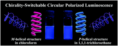 Graphical abstract: Chirality-switchable circularly polarized luminescence in solution based on the solvent-dependent helix inversion of poly(quinoxaline-2,3-diyl)s