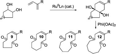 Graphical abstract: Ring expansion of cyclic 1,2-diols to form medium sized rings via ruthenium catalyzed transfer hydrogenative [4+2] cycloaddition