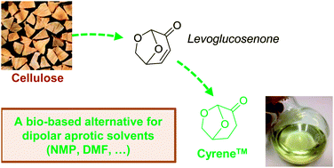 Graphical abstract: Dihydrolevoglucosenone (Cyrene) as a bio-based alternative for dipolar aprotic solvents