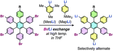 Graphical abstract: Mesityllithium and p-(dimethylamino)phenyllithium for the selective alternate trilithiation of the hexaphenylbenzene framework
