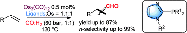 Graphical abstract: Highly regioselective osmium-catalyzed hydroformylation