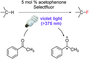 Graphical abstract: Visible light-promoted metal-free sp3-C–H fluorination