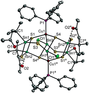Graphical abstract: Bronze, silver and gold: functionalized group 11 organotin sulfide clusters