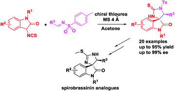 Graphical abstract: A Mannich/cyclization cascade process for the asymmetric synthesis of spirocyclic thioimidazolidineoxindoles
