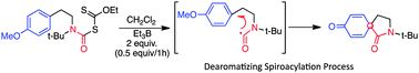 Graphical abstract: A novel carbamoyl radical based dearomatizing spiroacylation process