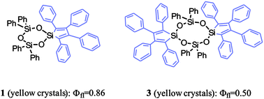 Graphical abstract: High solid-state fluorescence in ring-shaped AEE-active tetraphenylsilole derivatives