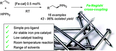 Graphical abstract: Room temperature hydrophosphination using a simple iron salen pre-catalyst