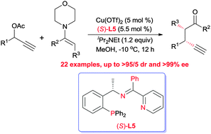 Graphical abstract: Highly diastereo- and enantioselective copper-catalyzed propargylic alkylation of acyclic ketone enamines for the construction of two vicinal stereocenters