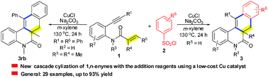 Graphical abstract: Copper-catalyzed cascade cyclization of 1,7-enynes with aromatic sulfonyl chlorides toward selective assembly of benzo[j]phenanthridin-6(5H)-ones