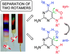 Graphical abstract: Separation of planar rotamers through intramolecular hydrogen bonding in polysubstituted 5-nitrosopyrimidines