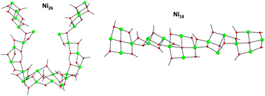 Graphical abstract: Structural aesthetics in molecular nanoscience: a unique Ni26 cluster with a ‘rabbit-face’ topology and a discrete Ni18 ‘molecular chain’