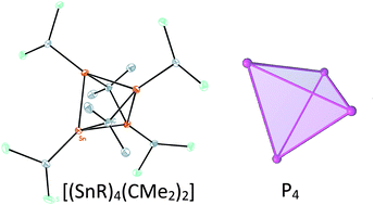 Graphical abstract: [Me2C{SnCH(SiMe3)2}2]2. A μ-Me2C-bridged tetrastanna tetrahedrane