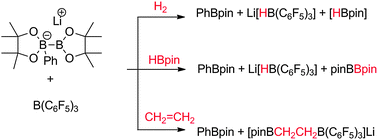Graphical abstract: Application of a nucleophilic boryl complex in the frustrated Lewis pair: activation of H–H, B–H and C [[double bond, length as m-dash]] C bonds with B(C6F5)3 and boryl–borate lithium