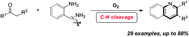 Graphical abstract: Aerobic C–N bond activation: a simple strategy to construct pyridines and quinolines