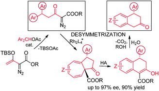 Graphical abstract: An efficient route to highly enantioenriched tetrahydroazulenes and β-tetralones by desymmetrization reactions of δ,δ-diaryldiazoaceto-acetates