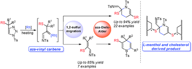 Graphical abstract: A Rh-catalyzed 1,2-sulfur migration/aza-Diels–Alder cascade initiated by aza-vinyl carbenoids from sulfur-tethered N-sulfonyl-1,2,3-triazoles