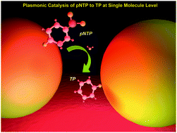 Graphical abstract: Single molecule level plasmonic catalysis – a dilution study of p-nitrothiophenol on gold dimers