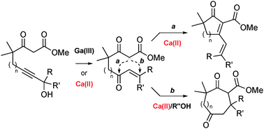 Graphical abstract: Gallium(III)- and calcium(II)-catalyzed Meyer–Schuster rearrangements followed by intramolecular aldol condensation or endo-Michael addition