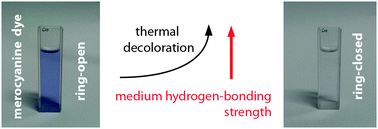 Graphical abstract: Decoloration rates of a photomerocyanine dye as a visual probe into hydrogen bonding interactions