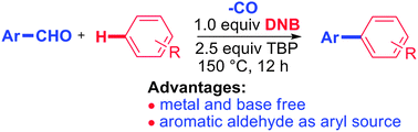 Graphical abstract: Metal-free oxidative decarbonylative coupling of aromatic aldehydes with arenes: direct access to biaryls