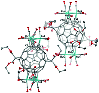 Graphical abstract: Synthesis and characterization of bis-triruthenium cluster derivatives of an all equatorial [60]fullerene tetramalonate