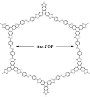 Graphical abstract: A novel azobenzene covalent organic framework