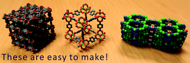 Graphical abstract: How to print a crystal structure model in 3D