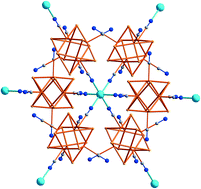 Graphical abstract: Novel ‘anti-Prussian blue’ structure based on Zn2+ nodes and [Re3Mo3S8(CN)6]6− heterometallic cluster spacers and its rearrangement to Prussian blue
