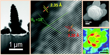 Graphical abstract: Tilt boundary induced heteroepitaxy in chemically grown dendritic silver nanostructures on germanium and their optical properties