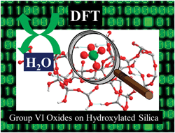 Graphical abstract: Characterization of molybdenum monomeric oxide species supported on hydroxylated silica: a DFT study