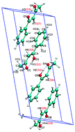 Graphical abstract: Car–Parrinello and path integral molecular dynamics study of the intramolecular hydrogen bonds in the crystals of benzoylacetone and dideuterobenzoylacetone