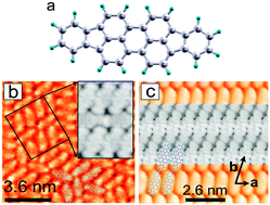 Graphical abstract: Structure formation in diindenoperylene thin films on copper(111)