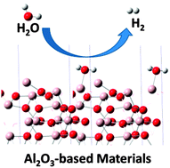 Graphical abstract: Hydrogen generation by the reaction of H2O with Al2O3-based materials: a computational analysis