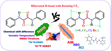 Graphical abstract: Three centered hydrogen bonds of the type C [[double bond, length as m-dash]] O⋯H(N)⋯X–C in diphenyloxamide derivatives involving halogens and a rotating CF3 group: NMR, QTAIM, NCI and NBO studies