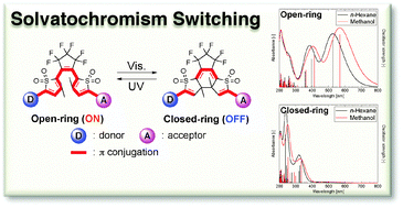 Graphical abstract: Theoretical design of solvatochromism switching by photochromic reactions using donor–acceptor disubstituted diarylethene derivatives with oxidized thiophene rings