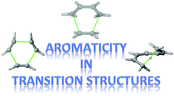Graphical abstract: Aromaticity in transition structures