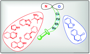 Graphical abstract: Transition metal-catalyzed C–H functionalization of N-oxyenamine internal oxidants