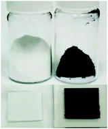Graphical abstract: Black titanium dioxide (TiO2) nanomaterials