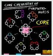 Graphical abstract: Core chemistry and skeletal rearrangements of porphyrinoids and metalloporphyrinoids
