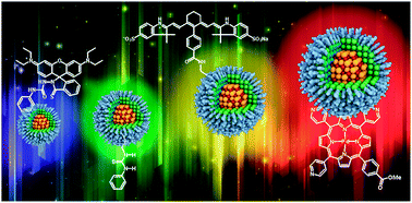 Graphical abstract: Luminescent sensors based on quantum dot–molecule conjugates
