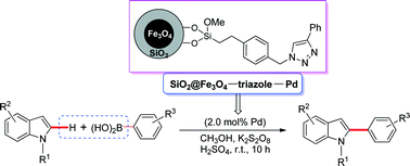 Graphical abstract: A highly efficient and recyclable Fe3O4 magnetic nanoparticle immobilized palladium catalyst for the direct C-2 arylation of indoles with arylboronic acids